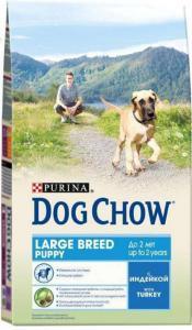 Dog Chow Puppy Large Breed сухой корм для щенков крупных пород 14 кг