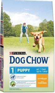 Dog Chow Puppy сухой корм для щенков всех пород 15 кг